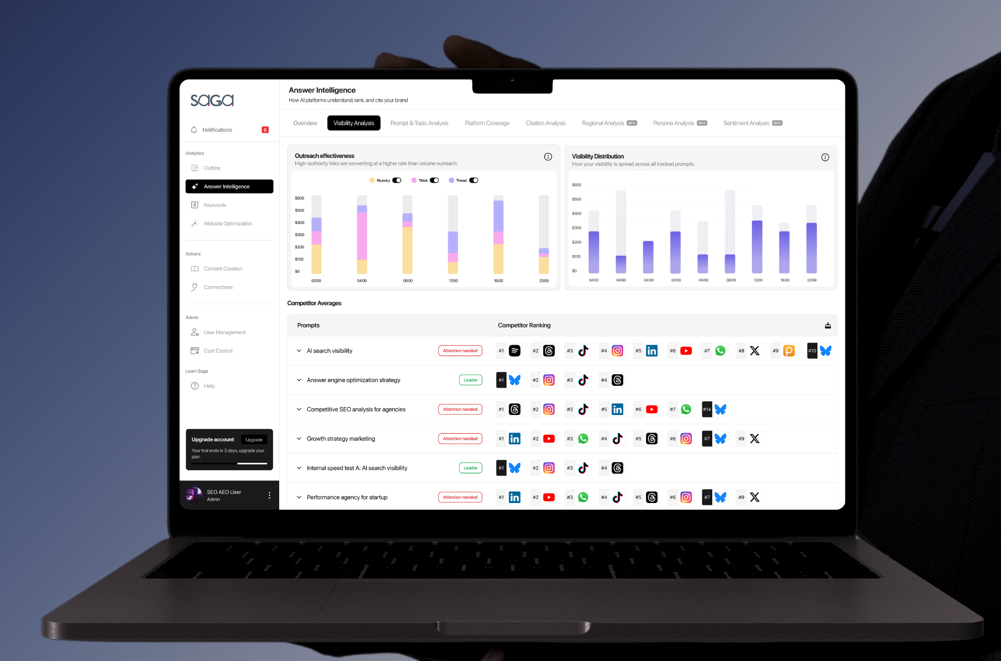 SagaAI - Engineering a Unified Search & AI Visibility Platform